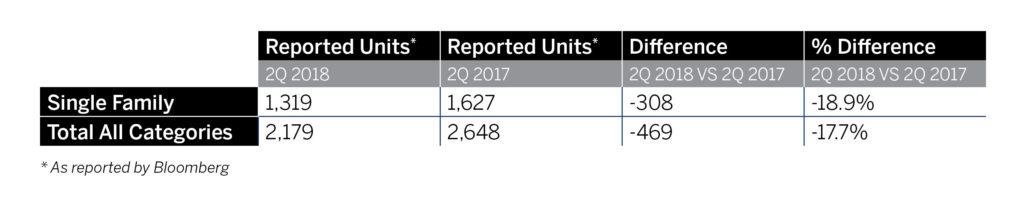 marketrebuttal-graph1